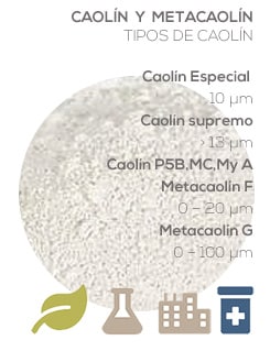 Caolín. Metacaolín. Tipos de caolín. Minerals Fillers