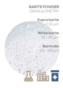 Barite powder. Granulometry. Mineral Fillers