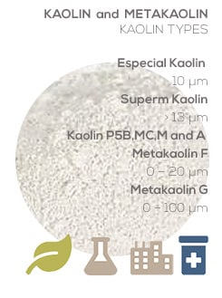 Kaolin. Metakaolin. Types. mineralsfillers