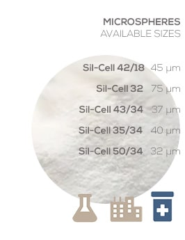 Microspheres. Availables sizes. MineralsFillers